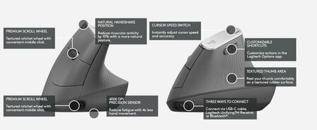 Logitech MX Vertical | Ergonomische Draadloze Muis | Rechtshandig | RF + Bluetooth | 4000 DPI | Zwart/Zilver