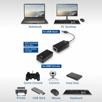 ACT AC6063 USB Extender set over UTP, tot 50 meter