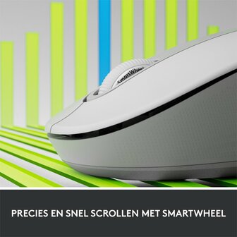Logitech Signature M650 | Draadloze Muis | Rechtshandig | RF + Bluetooth | 2000 DPI | Wit