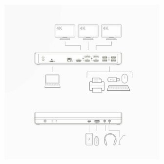 ACT AC7048 notebook dock &amp; poortreplicator Bedraad USB 3.2 Gen 1 (3.1 Gen 1) Type-C Zwart