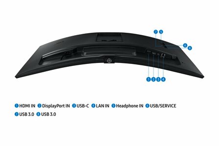 Samsung LS34A650UBUXEN 34&quot; | 3440x1440 UWQHD VA | 100Hz | 1000R Curved | HDR10 | USB-C | Monitor | Open Box