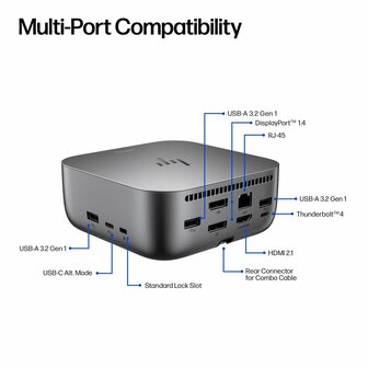 HP Thunderbolt 4 100W G6 Dock | Thunderbolt 4 Dockingstation | Tot 100W Power Delivery | 2.5Gb Ethernet