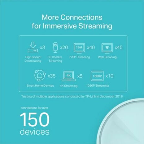 TP-Link Deco X20 (2-pack) | Dual-band WiFi 6 Mesh Router | Gigabit Ethernet | AX1800