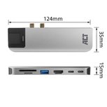 ACT USB-C Thun3-HDMI / LAN / USB / CARD ACT USB-C Thun3-HDMI / LAN / USB / CARD